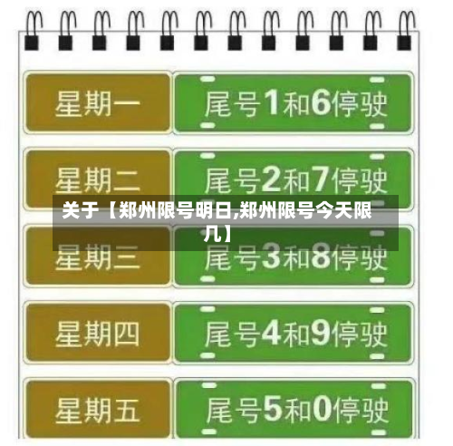 关于【郑州限号明日,郑州限号今天限几】