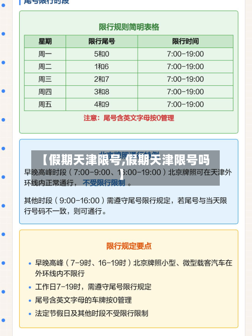 【假期天津限号,假期天津限号吗】