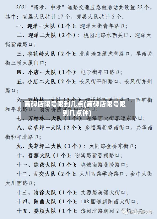 高碑店限号限到几点(高碑店限号限到几点钟)
