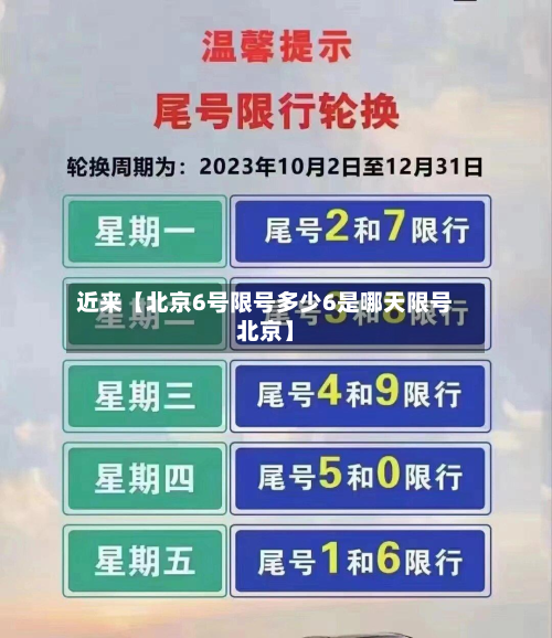 近来【北京6号限号多少6是哪天限号北京】