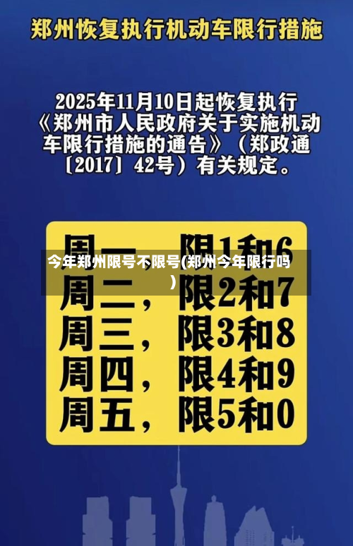 今年郑州限号不限号(郑州今年限行吗)