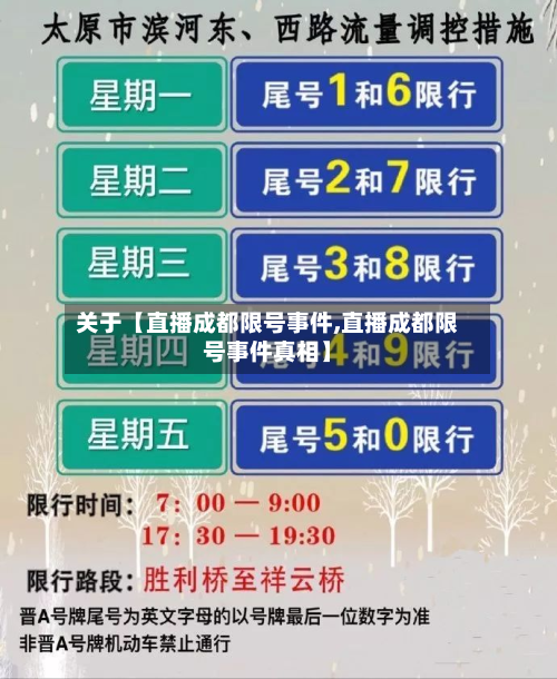 关于【直播成都限号事件,直播成都限号事件真相】