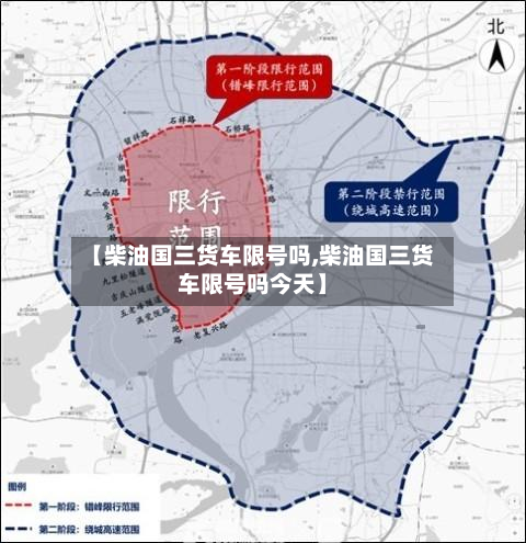 【柴油国三货车限号吗,柴油国三货车限号吗今天】