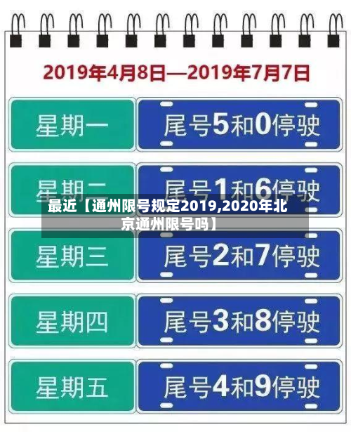 最近【通州限号规定2019,2020年北京通州限号吗】