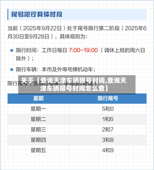 关于【查询天津车辆限号时间,查询天津车辆限号时间怎么查】
