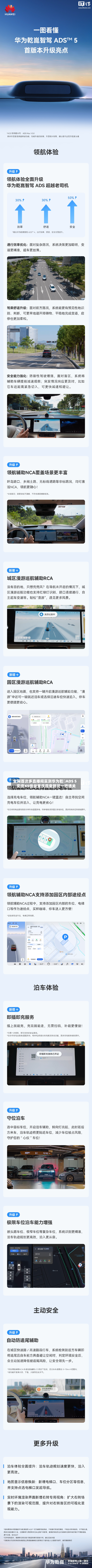 全网首次多直播间实测华为乾崑ADS 5，奕境X9挑战重庆魔鬼路况一把通关