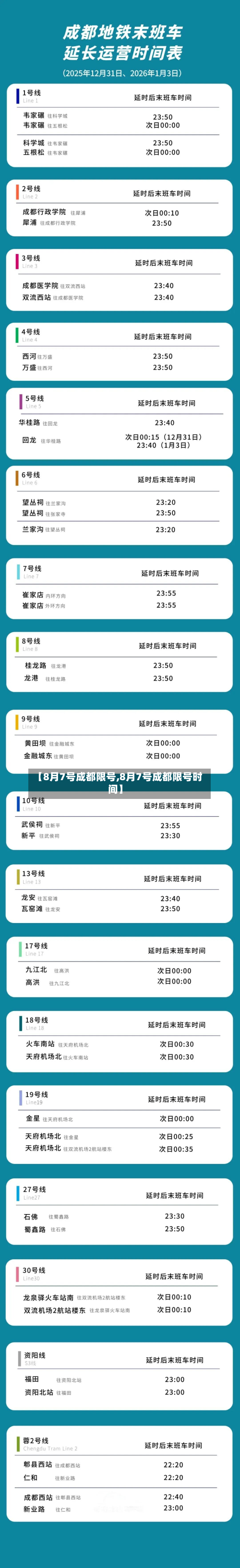 【8月7号成都限号,8月7号成都限号时间】