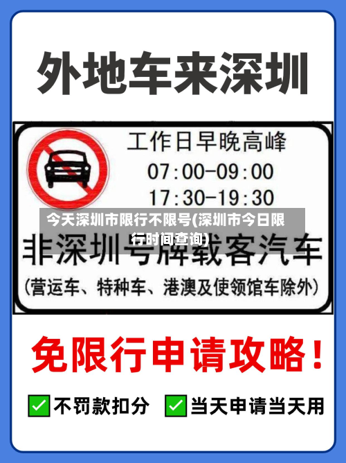 今天深圳市限行不限号(深圳市今日限行时间查询)