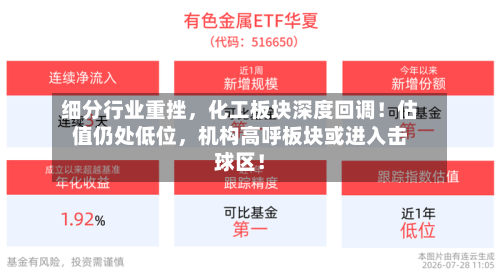 细分行业重挫，化工板块深度回调！估值仍处低位，机构高呼板块或进入击球区！