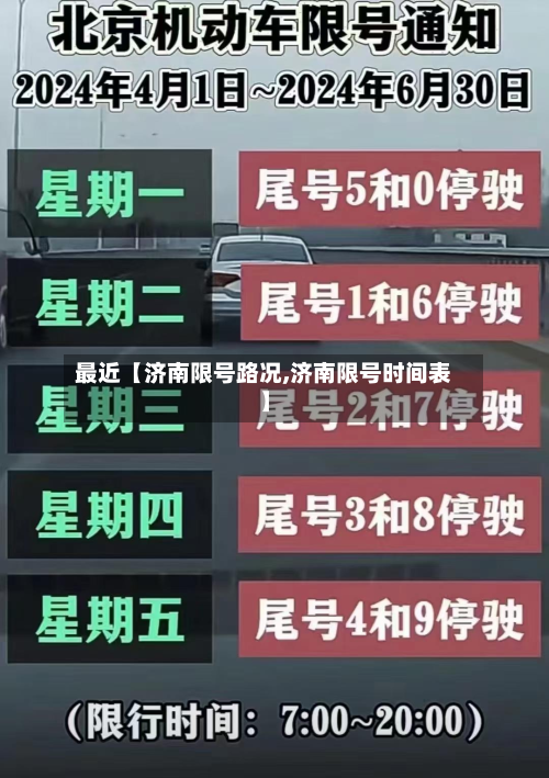 最近【济南限号路况,济南限号时间表】