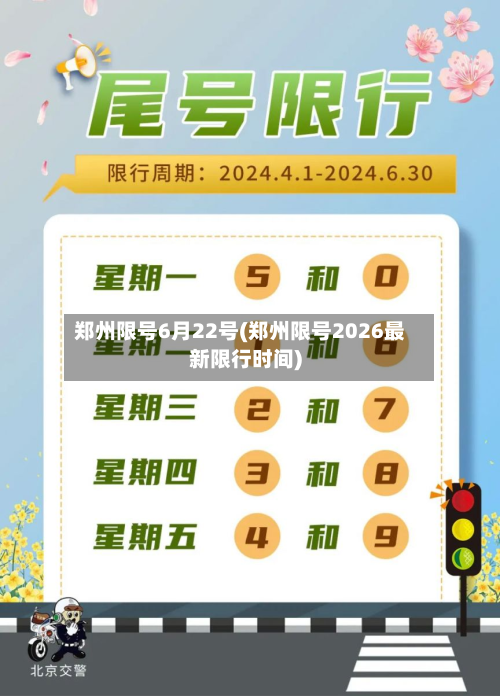 郑州限号6月22号(郑州限号2026最新限行时间)