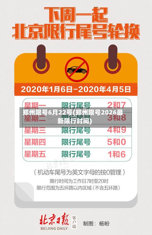 郑州限号6月22号(郑州限号2026最新限行时间)-第3张图片