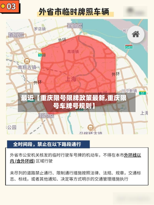 最近【重庆限号限牌政策最新,重庆限号车牌号规则】
