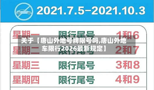 关于【唐山外地号牌限号吗,唐山外地车限行2026最新规定】