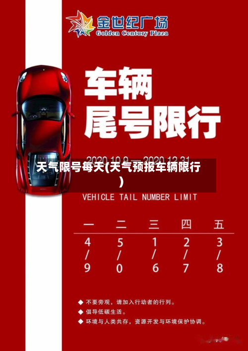 天气限号每天(天气预报车辆限行)