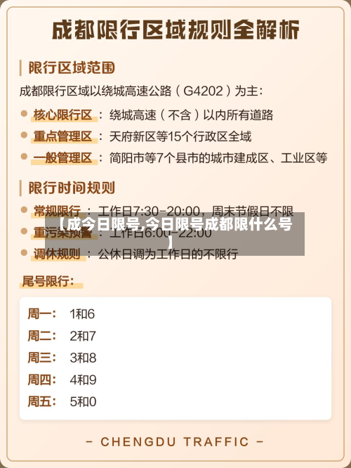 【成今日限号,今日限号成都限什么号】