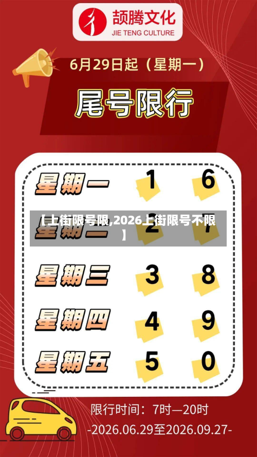 【上街限号限,2026上街限号不限】