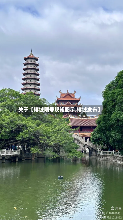 关于【榕城限号规矩图示,榕城发布】