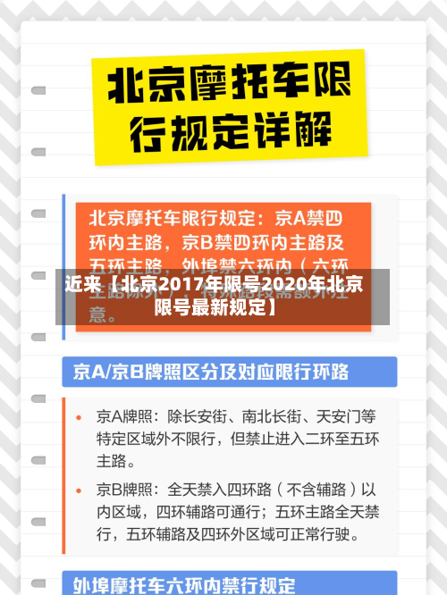近来【北京2017年限号2020年北京限号最新规定】