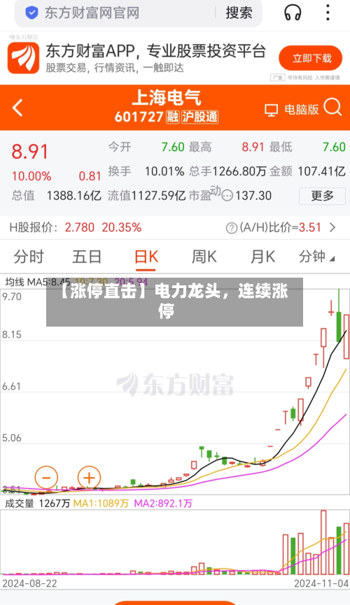 【涨停直击】电力龙头，连续涨停-第2张图片