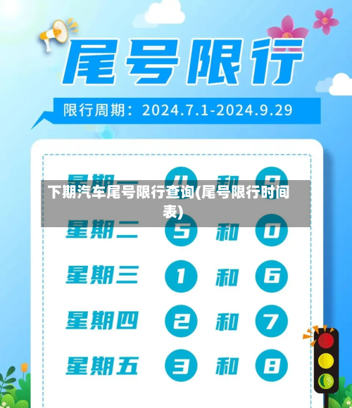 下期汽车尾号限行查询(尾号限行时间表)