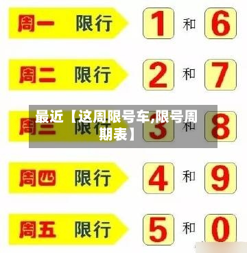 最近【这周限号车,限号周期表】