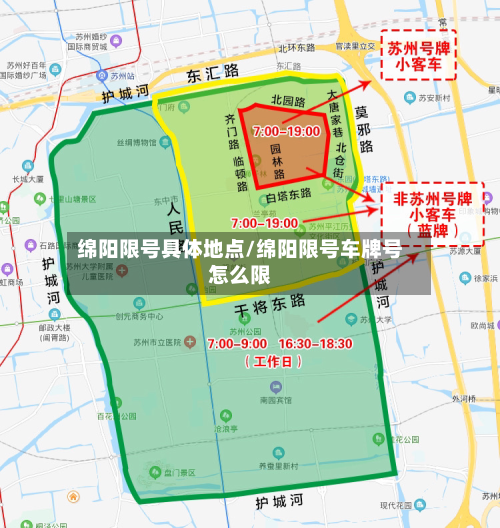 绵阳限号具体地点/绵阳限号车牌号怎么限