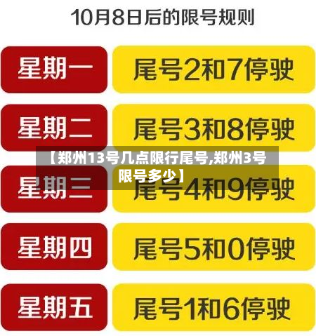 【郑州13号几点限行尾号,郑州3号限号多少】