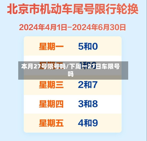 本月27号限号吗/下周一27日车限号吗