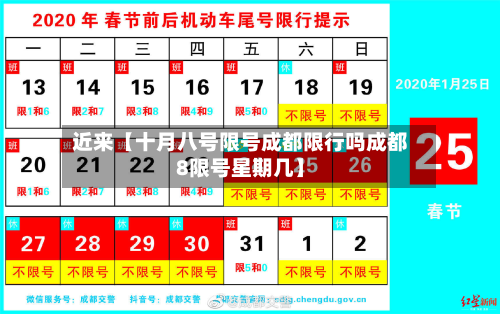 近来【十月八号限号成都限行吗成都8限号星期几】