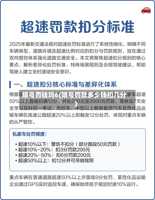 限号罚钱吗6(限号罚款多少钱扣几分)