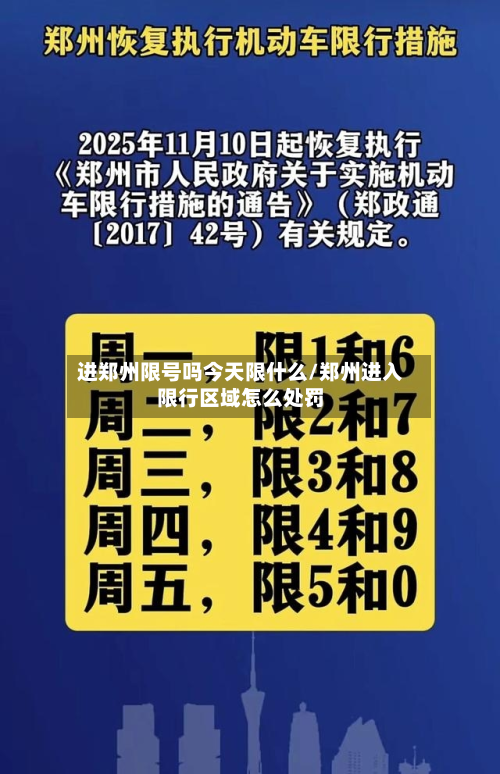 进郑州限号吗今天限什么/郑州进入限行区域怎么处罚