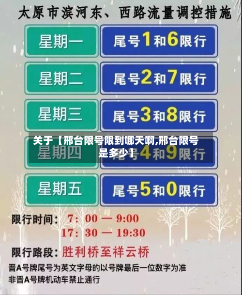 关于【邢台限号限到哪天啊,邢台限号是多少】