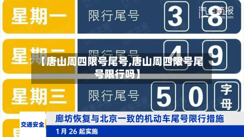 【唐山周四限号尾号,唐山周四限号尾号限行吗】