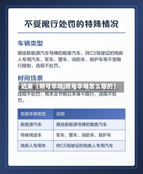 近来【限号字母j限号字母怎么限的】