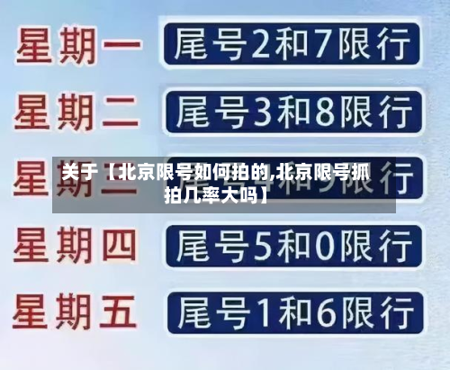 关于【北京限号如何拍的,北京限号抓拍几率大吗】