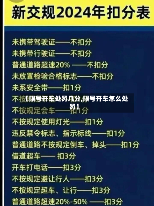 【限号开车处罚几分,限号开车怎么处罚】