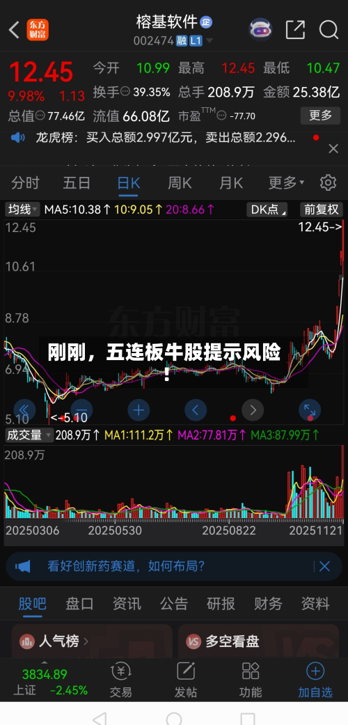 刚刚，五连板牛股提示风险！-第2张图片