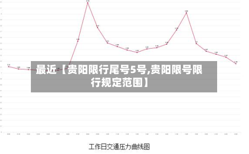 最近【贵阳限行尾号5号,贵阳限号限行规定范围】-第2张图片
