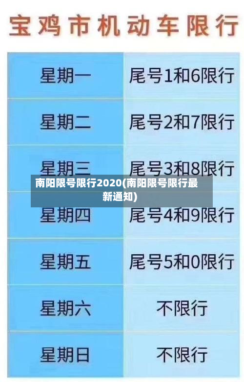 南阳限号限行2020(南阳限号限行最新通知)-第3张图片