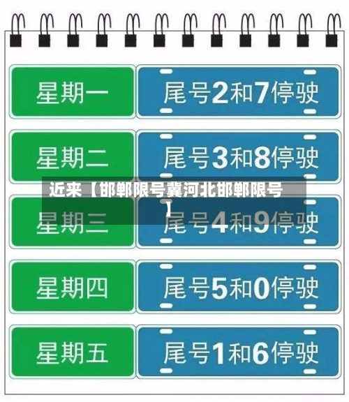 近来【邯郸限号冀河北邯郸限号】
