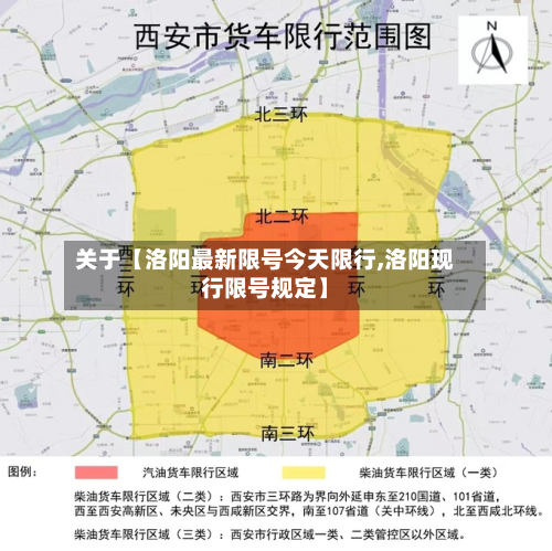 关于【洛阳最新限号今天限行,洛阳现行限号规定】