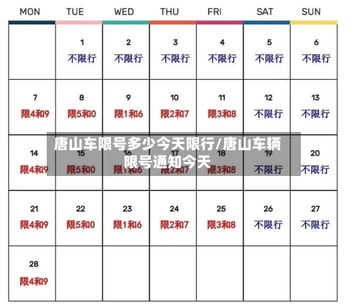 唐山车限号多少今天限行/唐山车辆限号通知今天