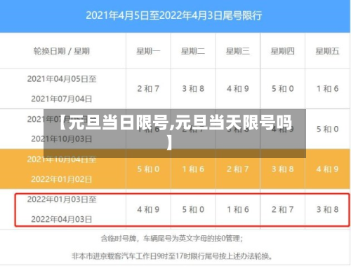 【元旦当日限号,元旦当天限号吗】