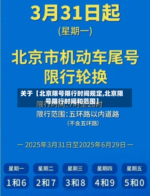 关于【北京限号限行时间规定,北京限号限行时间和范围】-第3张图片