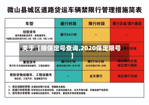 关于【限保定号查询,2020保定限号】