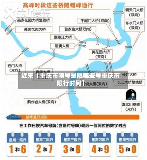 近来【重庆市限号是限哪些号重庆市限行时间】-第3张图片