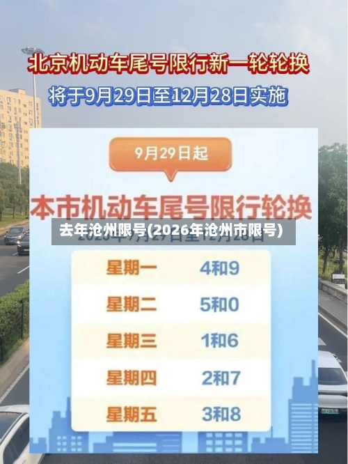 去年沧州限号(2026年沧州市限号)