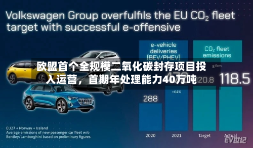 欧盟首个全规模二氧化碳封存项目投入运营，首期年处理能力40万吨-第2张图片