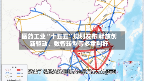 医药工业“十五五”规划发布 释放创新驱动、数智转型等多重利好-第1张图片